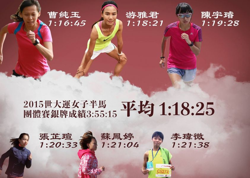 世大運田徑女子半馬團體賽，中華隊也有很大的奪牌機會。臺灣長跑競技網洪國智／提供。