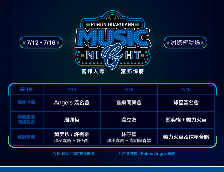富邦悍將七月12日至16日在台中洲際棒球場舉辦「Music Night」主題週活動。圖/富邦悍將提供