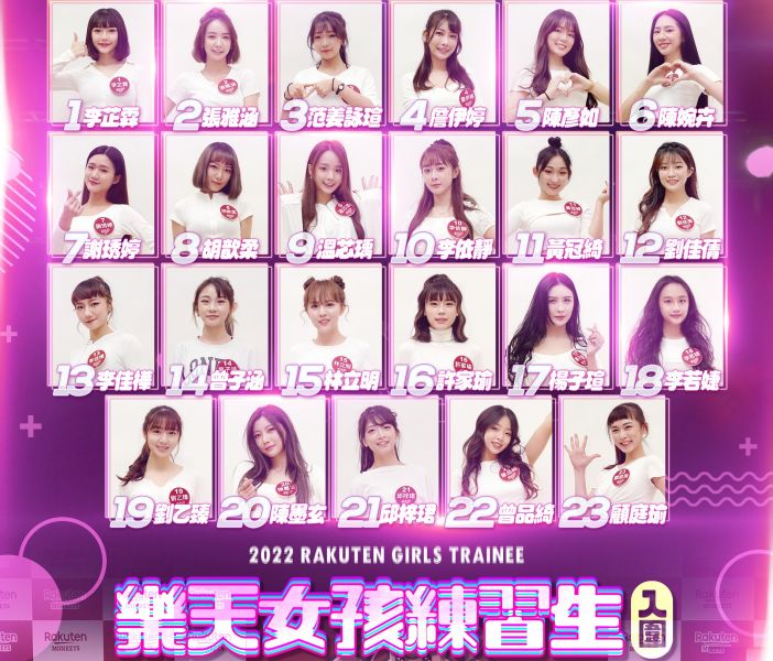 樂天桃猿專屬啦啦隊Rakuten Girls啟動海選最後25人入圍。官方提供