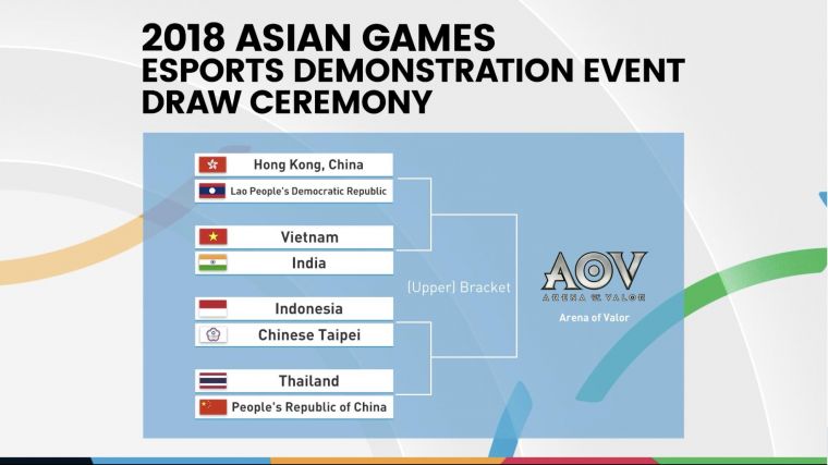 《Garena傳說對決》亞運代表隊第一輪將對上印尼，選手們誓言將冠軍榮耀帶回台灣。