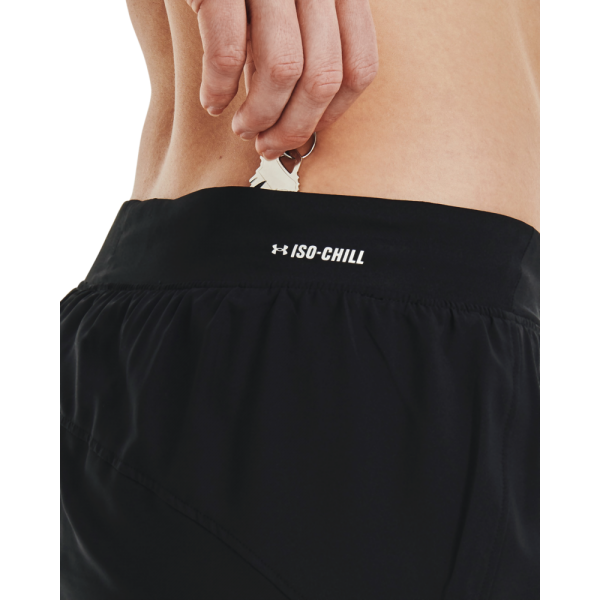 「UA ISO-CHILL」系列短褲腰間或襯褲設有口袋，可存放小型物品、手機或能量補給品，大幅提升運動便利性。官方提供