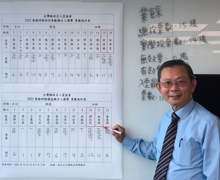 新任台灣棒球名人堂協會理事長莊國明律師。台灣棒球名人當堂協會提供