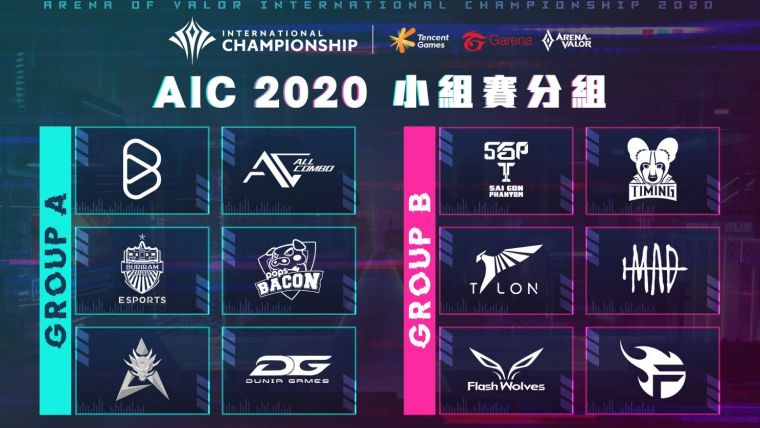 2020國際賽 小組賽分組表出爐。官方提供