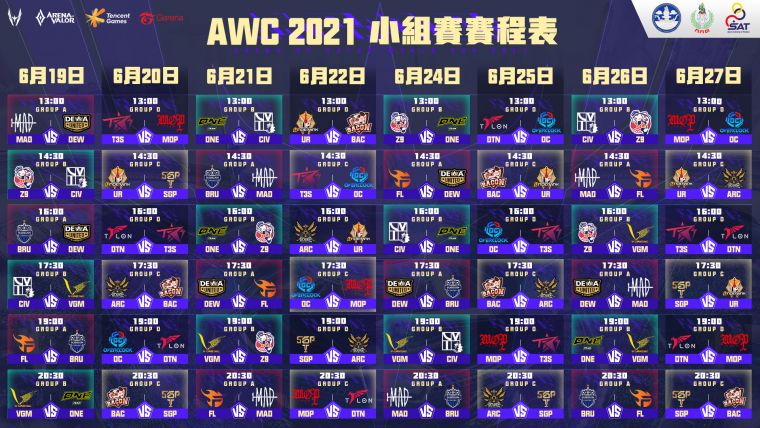 AWC 2021 小組賽於 6 月 19 日至 27 日進行。官方提供