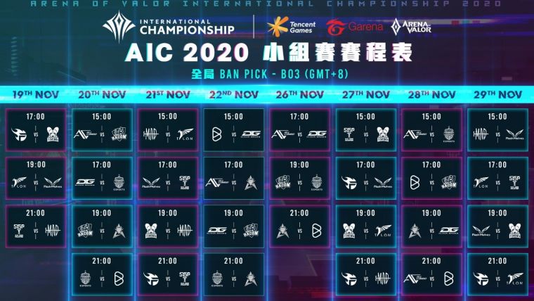AIC 2020國際賽 小組賽詳細賽程表公布。官方提供