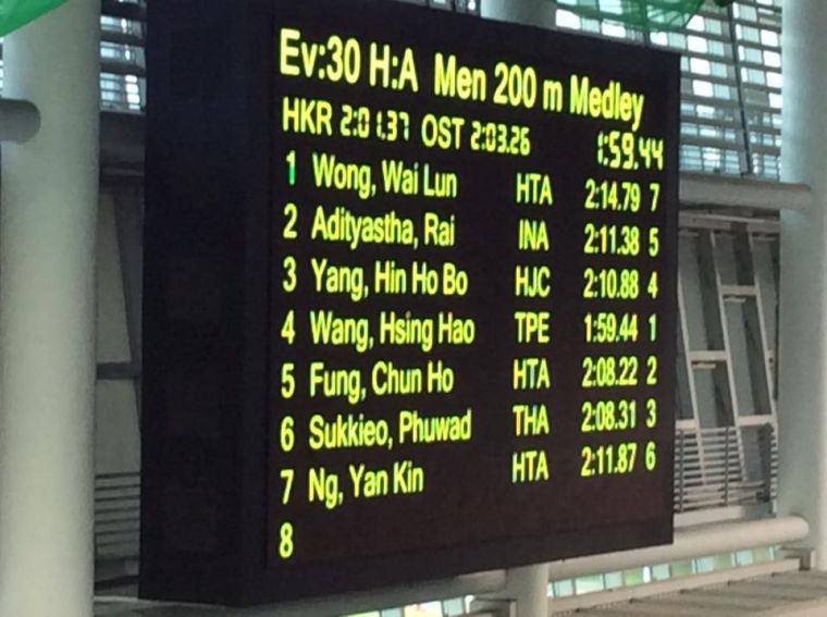 王星皓締造的奧運A標成績。中華民國游泳協會提供