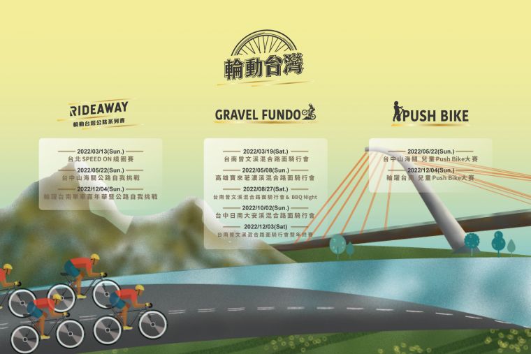 輪躍台南升格輪動台灣品牌賽事，正式發表Ride Away 和 Gravel Fundo。大會提供