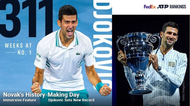 喬科維奇(Novak Djokovic)世界第一的累積週數達到311週。摘自ATP官網