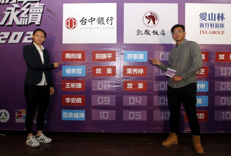 中華企業射箭聯賽3年選秀狀元后隋昀瑾和許家豪。中華企業射箭聯盟／提供。