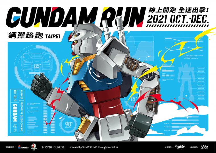 《鋼彈路跑GUNDAM RUN TAIPEI》線上路跑  10月1日就在台灣！。官方提供