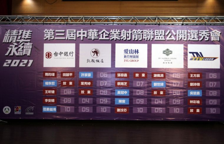 中華企業射箭聯賽3年選秀結果。中華企業射箭聯盟／提供。