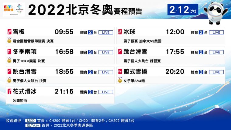 202北京冬奧Day8轉播賽程預告。官方提供