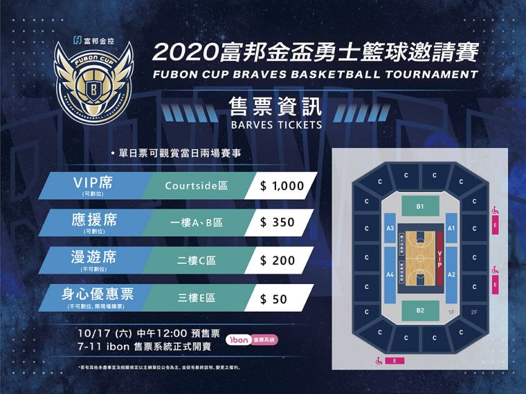 2020富邦金盃勇士籃球邀請賽售票資訊。官方提供