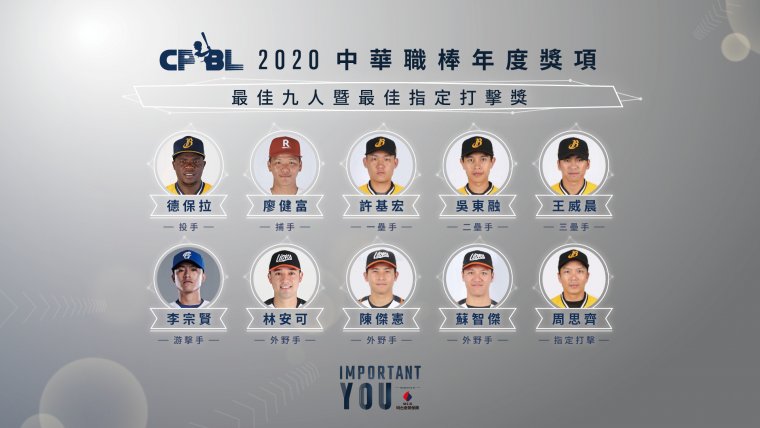 2020中華職棒最佳九人暨最佳指定打擊獎。官方提供