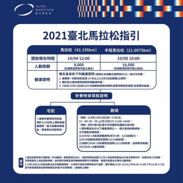 2021臺北馬拉松指引。大會提供