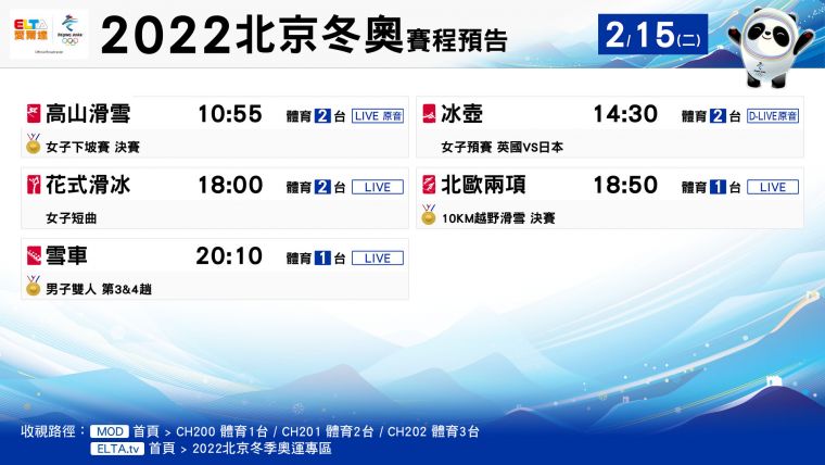 2022北京冬奧Day11轉播賽程預告。官方提供