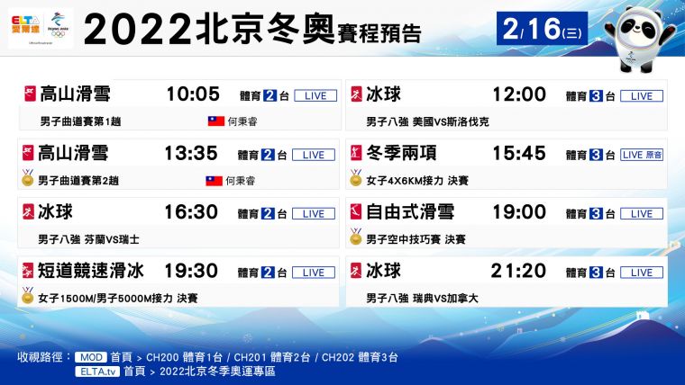 2022北京冬奧Day12轉播賽程預告。官方提供