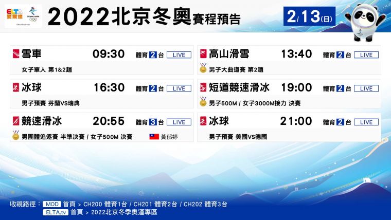 2022北京冬奧Day9轉播賽程預告。官方提供