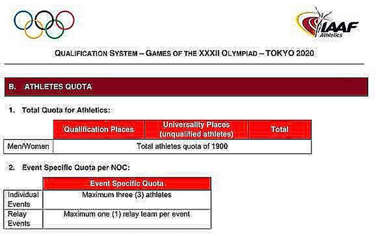 國際田總IAAF宣布2020東京奧運田徑達標初步規範。