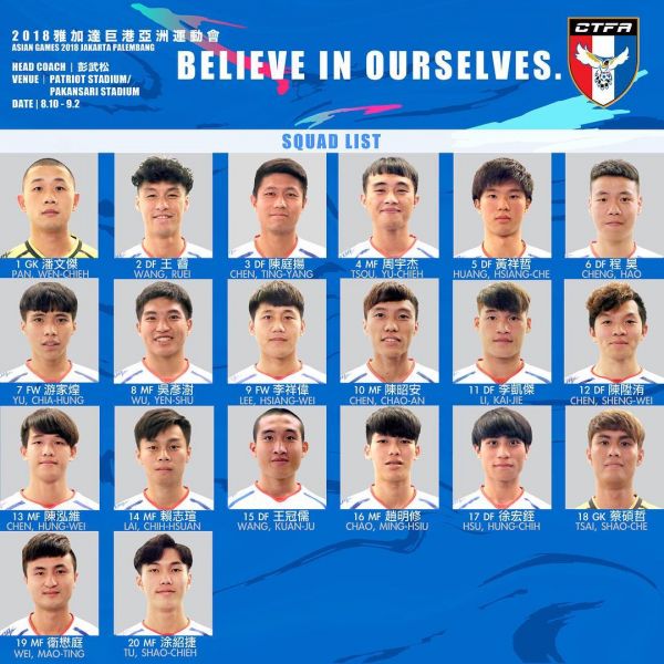中華亞運男足隊名單。中華足協提供