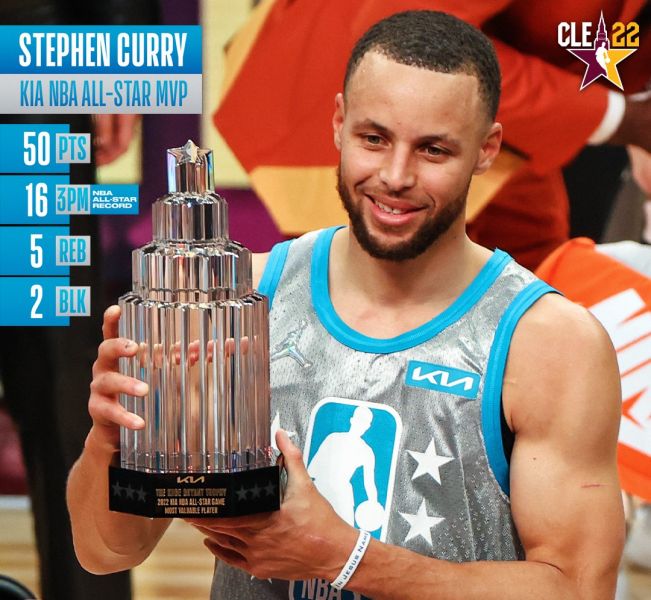 柯瑞打破明星賽紀錄奪MVP。摘自NBA推特