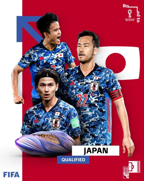 日本晉級卡達世界盃32強。摘自國際足總推特