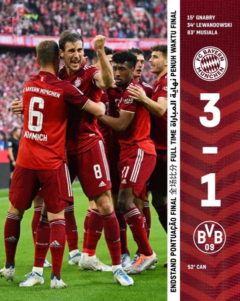 拜仁慕尼黑以3比1獲勝提前封王。摘自拜仁慕尼黑推特