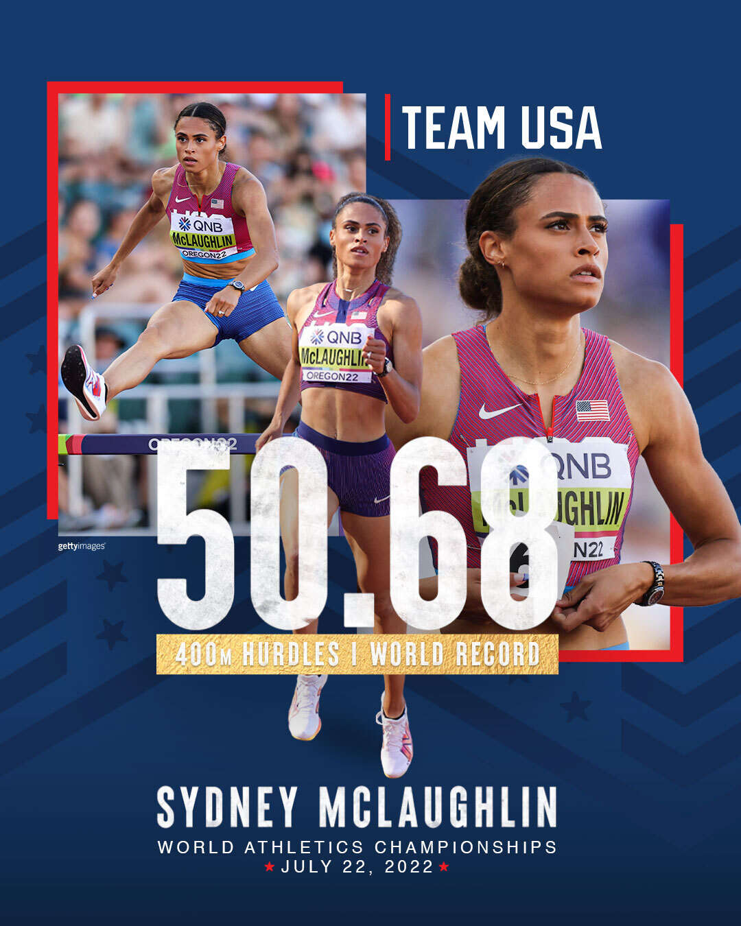 麥克勞林成史上首位400跨欄跑進51秒內的女子運動員。摘自美國隊推特