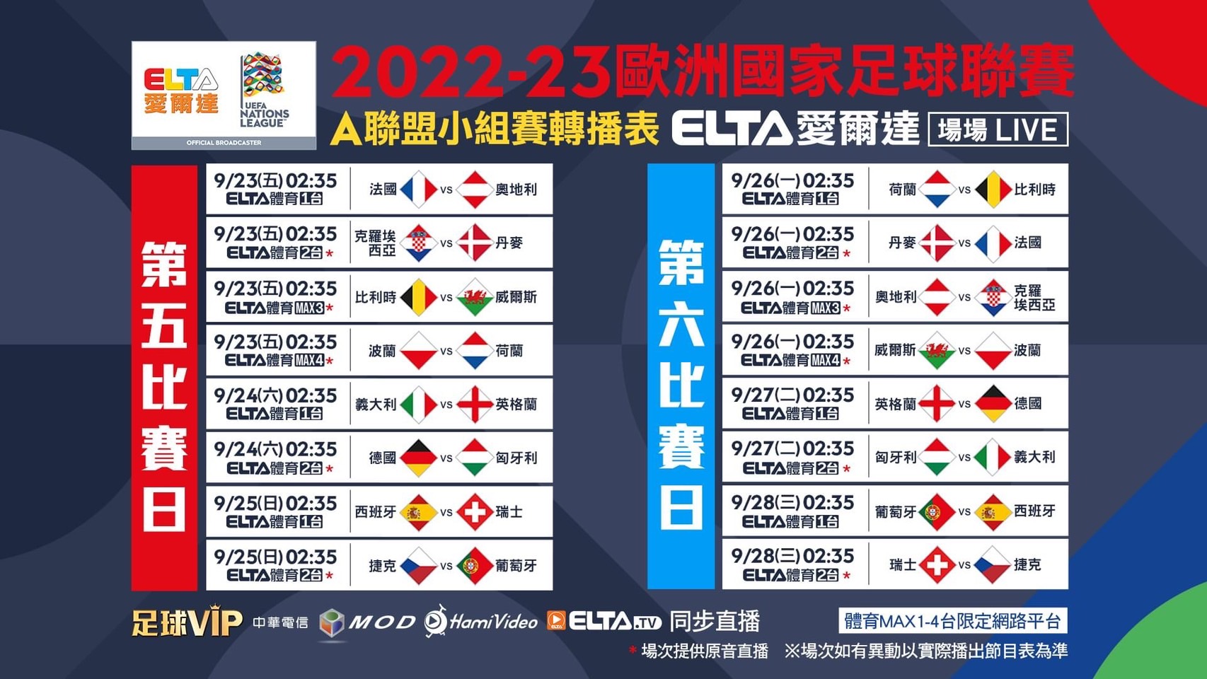 2022 23歐洲國家足球聯賽 MOD愛爾達轉播時刻表。官方提供