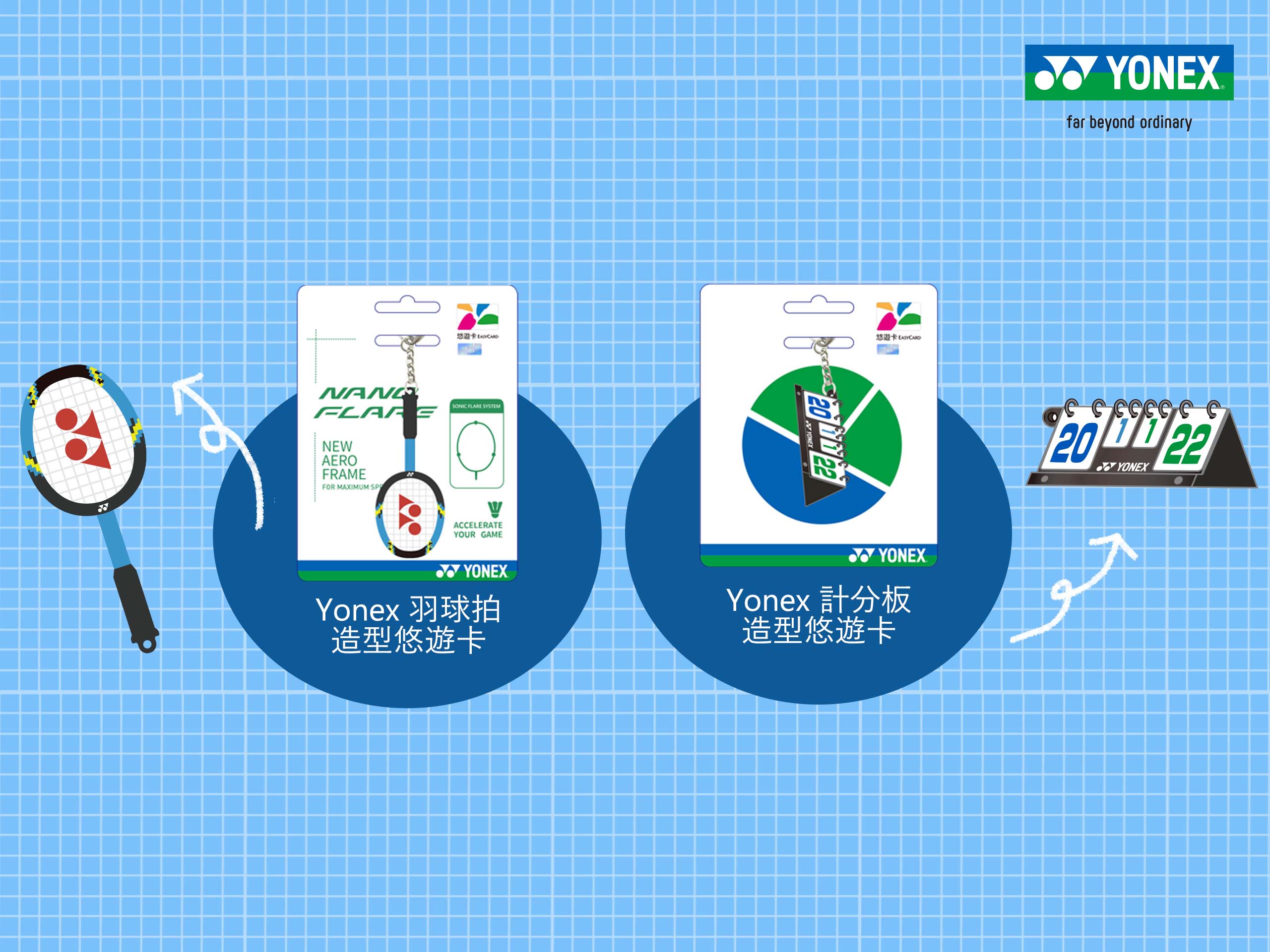Yonex羽球拍和計分板造型悠遊卡將上市。官方提供
