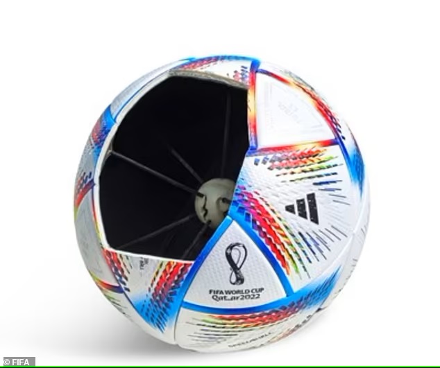 阿迪達斯 Al Rihla 官方比賽用球中有感受裝置。摘自網路