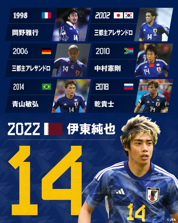 伊東純也是今年日本進攻的重點選手。摘自日本隊推特