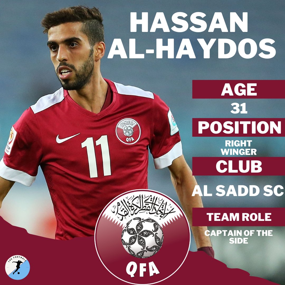 卡達隊長海多斯 (Hassan Al Haydos) 身負重任。摘自卡達男足推特