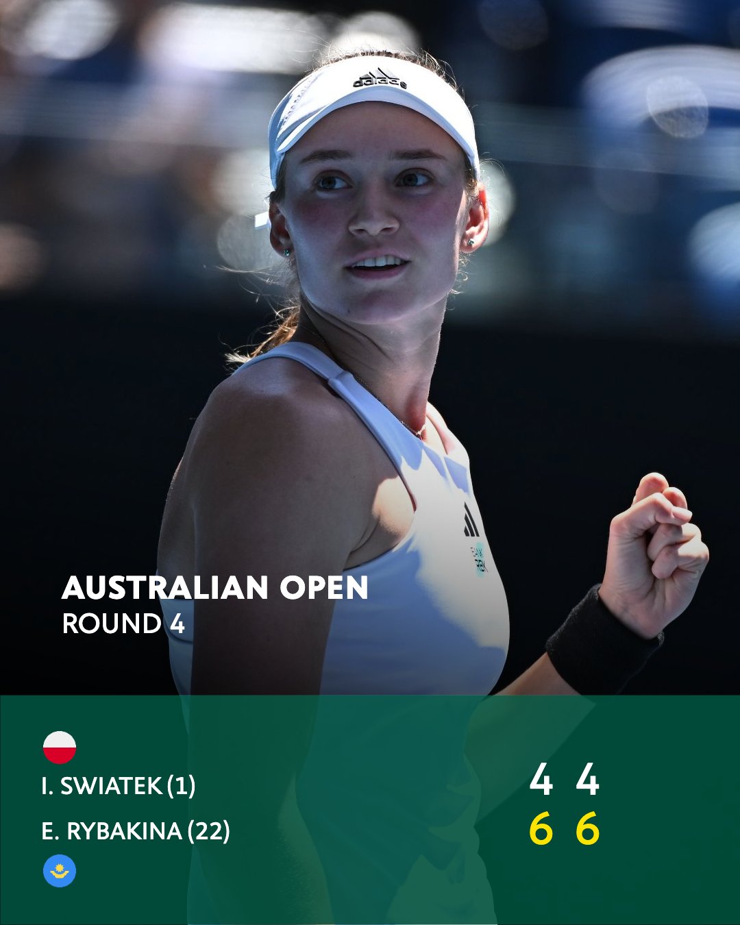 雷芭金娜直落二首晉澳網女單8強。摘自推特