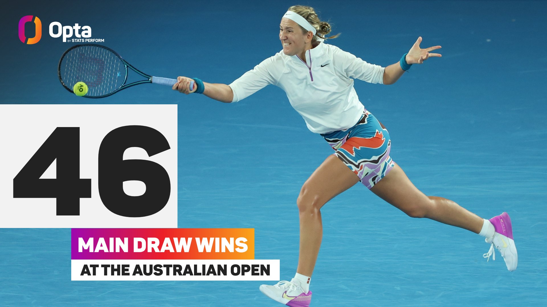 亞薩蓮卡打下澳網女單第46勝名列史上第七人！摘自Opta推特