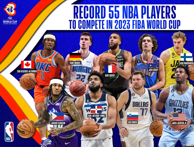 55名NBA球員參加2023年世界盃男籃賽，創新紀錄。（摘自網路）