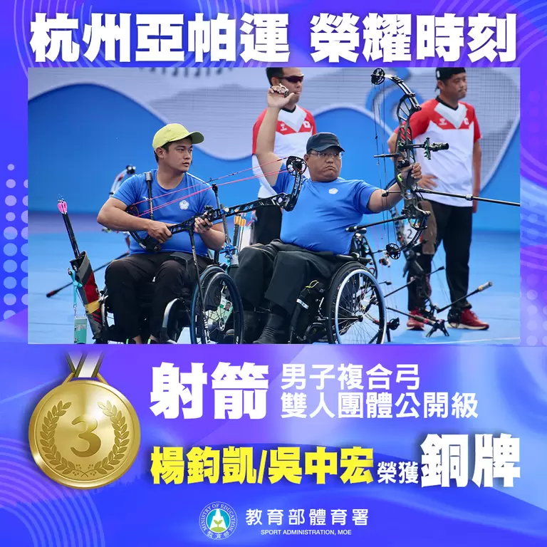 初次在亞帕運登場的吳中宏與楊鈞凱，今天在射箭複合弓男子雙人團體賽奪銅。體育署提供