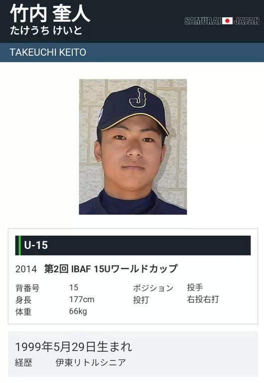 竹內奎人曾是U15日本隊國手。翻攝侍Japan官網