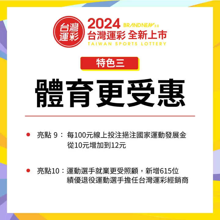 台灣運彩2024全新上市特色三體育更受惠。官方提供