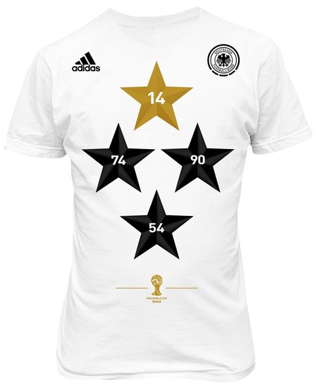 adidas德國國家隊巴西世界盃冠軍紀念T恤，將於7月15日於adidas忠孝旗艦店率先開賣。