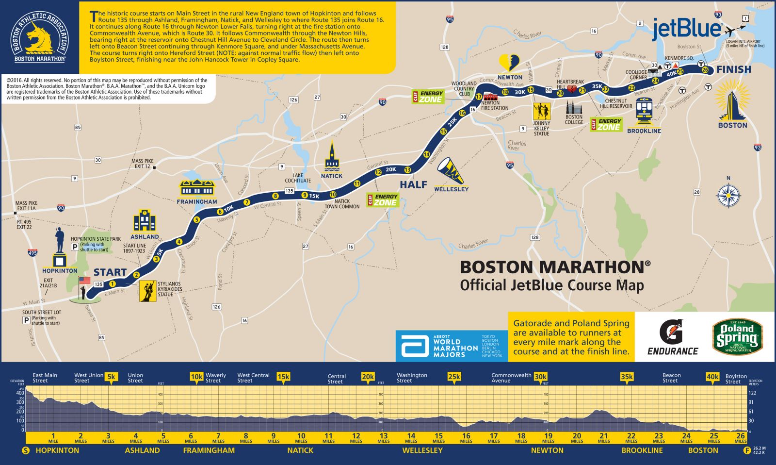 波士頓馬拉松從郊區跑進市中心。圖/翻攝自波士頓馬拉松路線