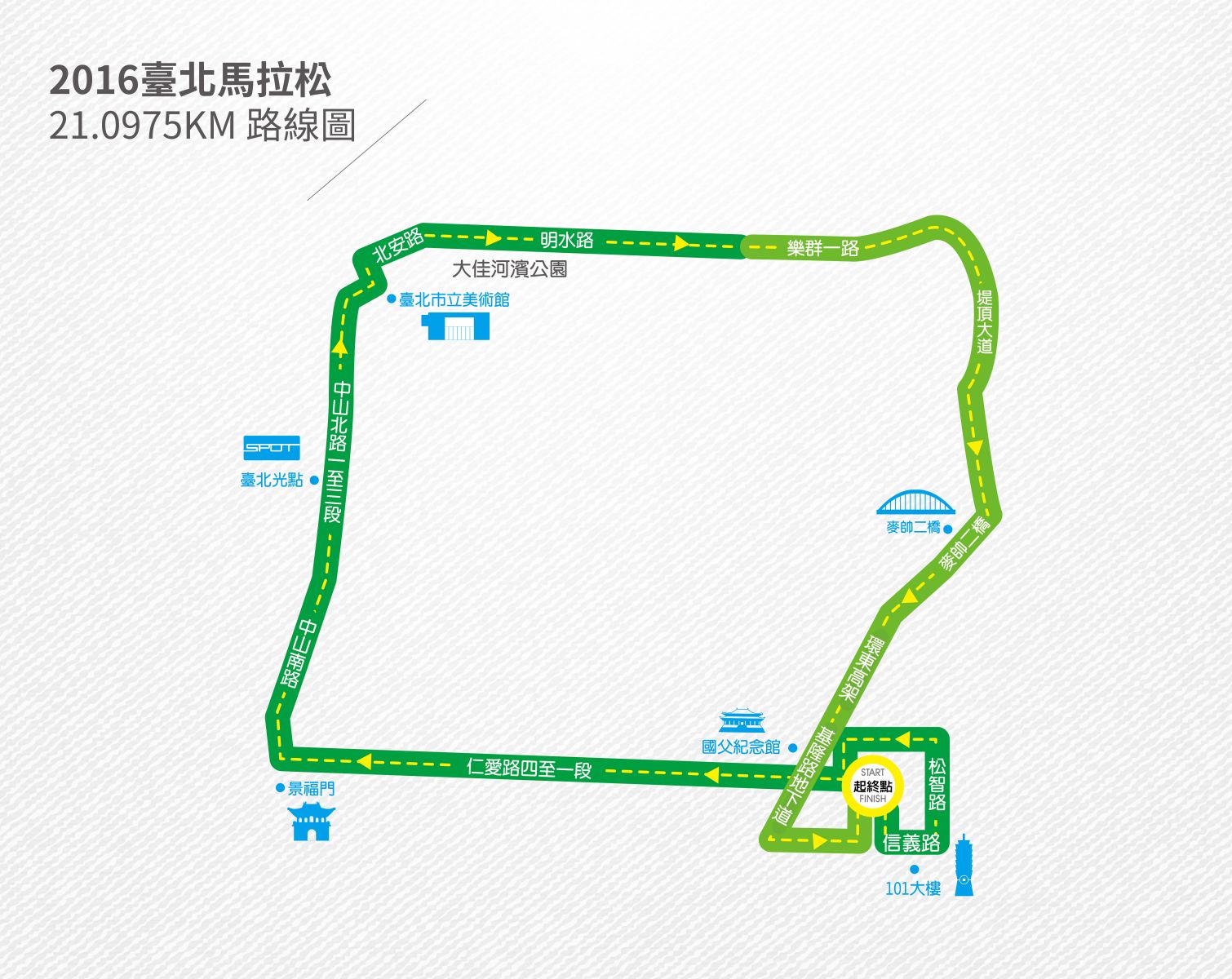 半程馬拉松路線更方便跑者。圖/台北市體育局提供